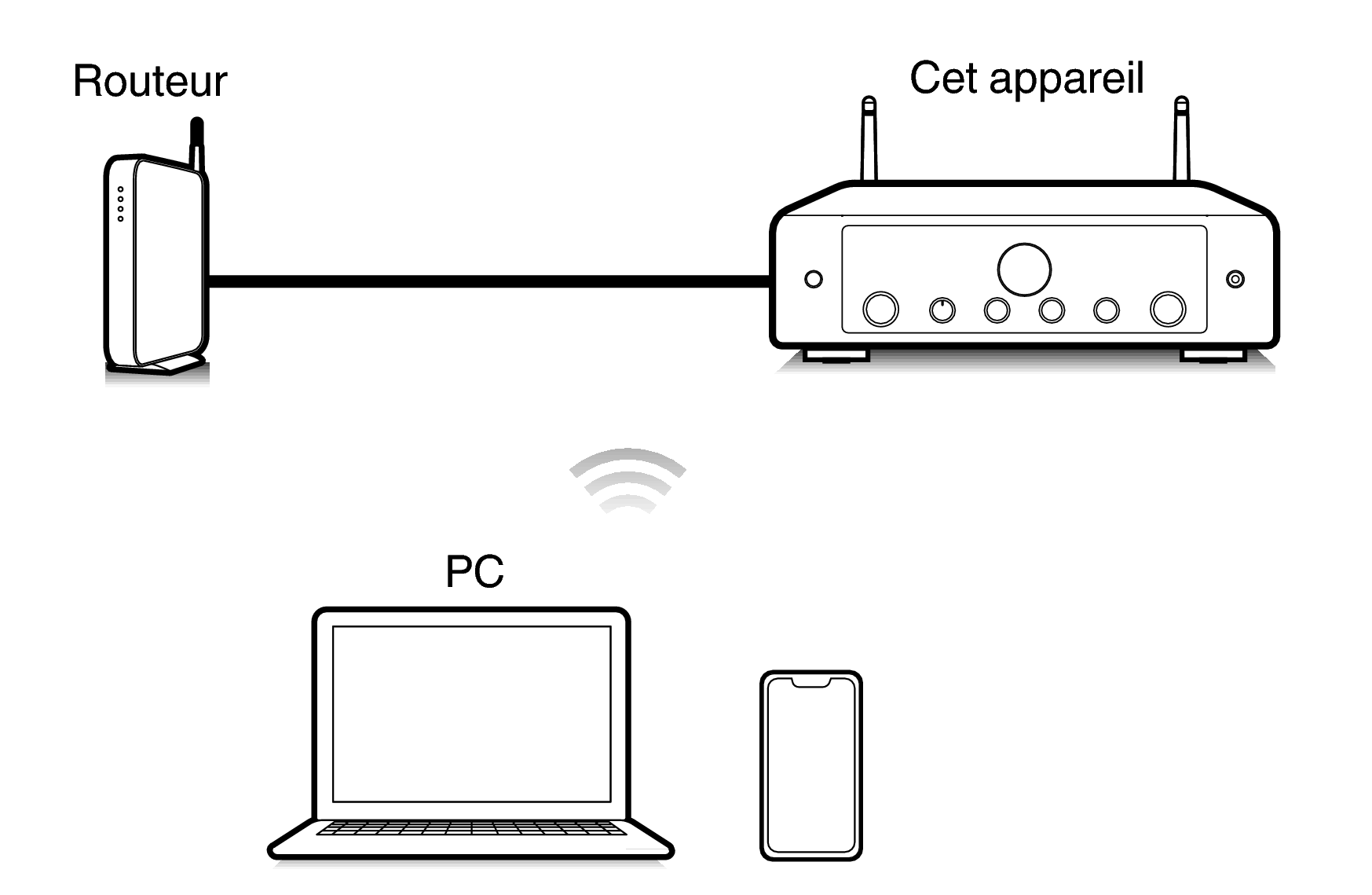 Pict Airplay MODEL60n